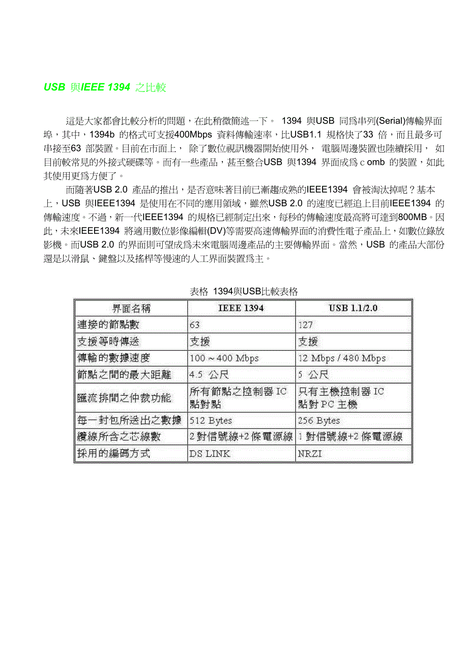 usb基础概念_第4页