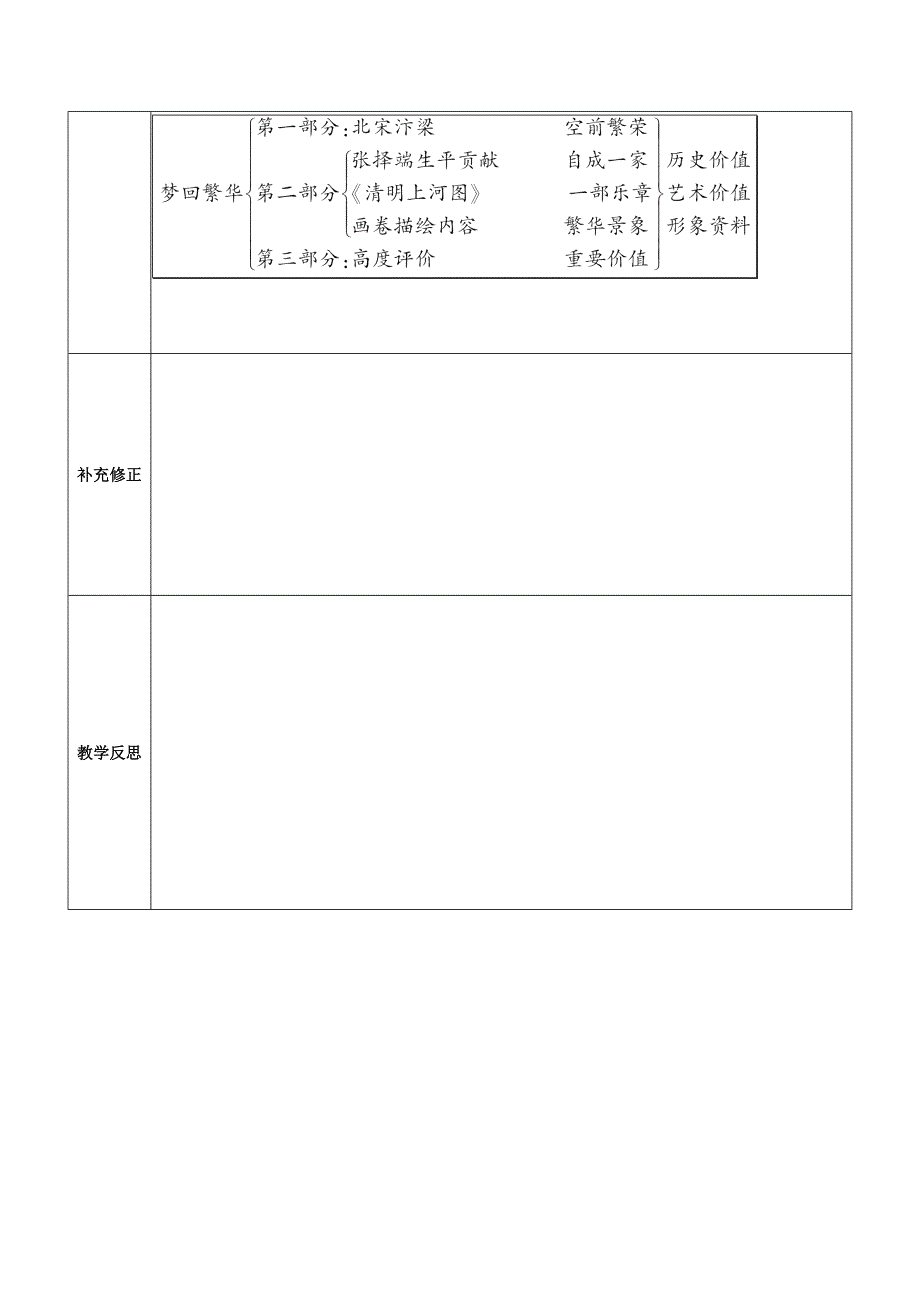 2017年秋人教部编版八上语文：第20课《梦回繁华》表格版教案_第3页