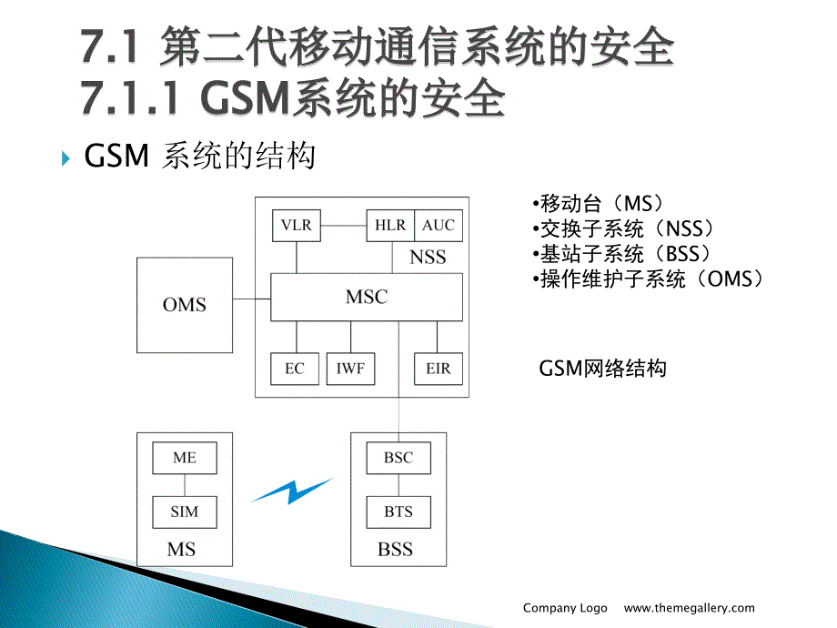 无线通信网的安全机制_第3页