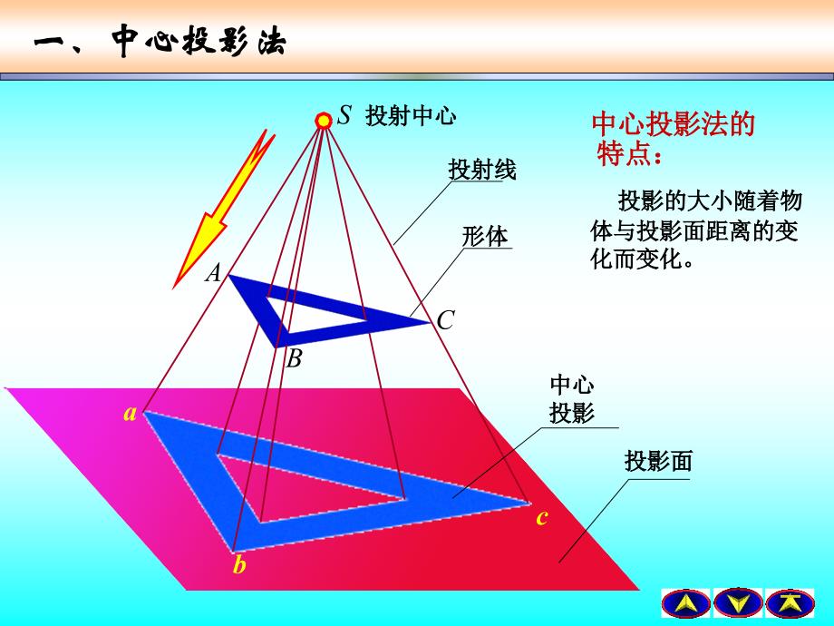 第一章 点和直线的投影_第4页