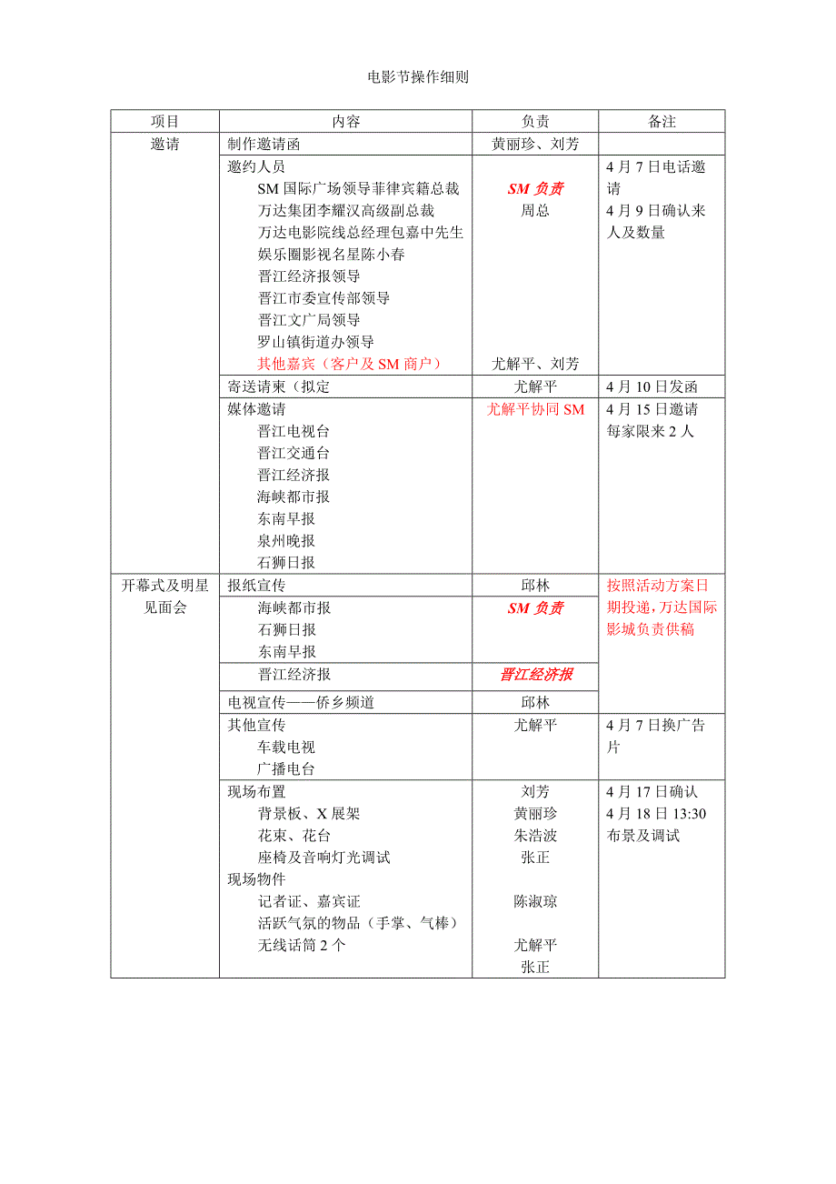 江sm电影节开幕式暨万达国际影城开业方案_第4页