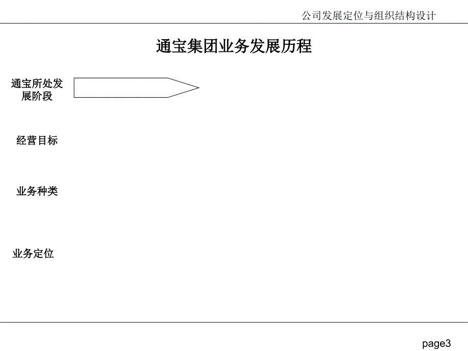 诊断分工_第3页