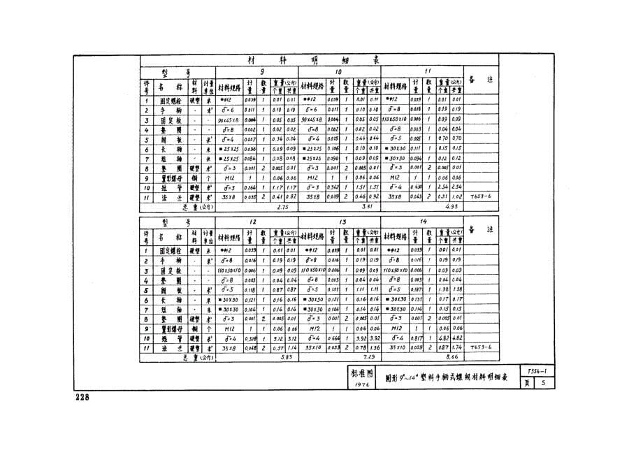 T354-1 塑料手柄式蝶阀_第5页