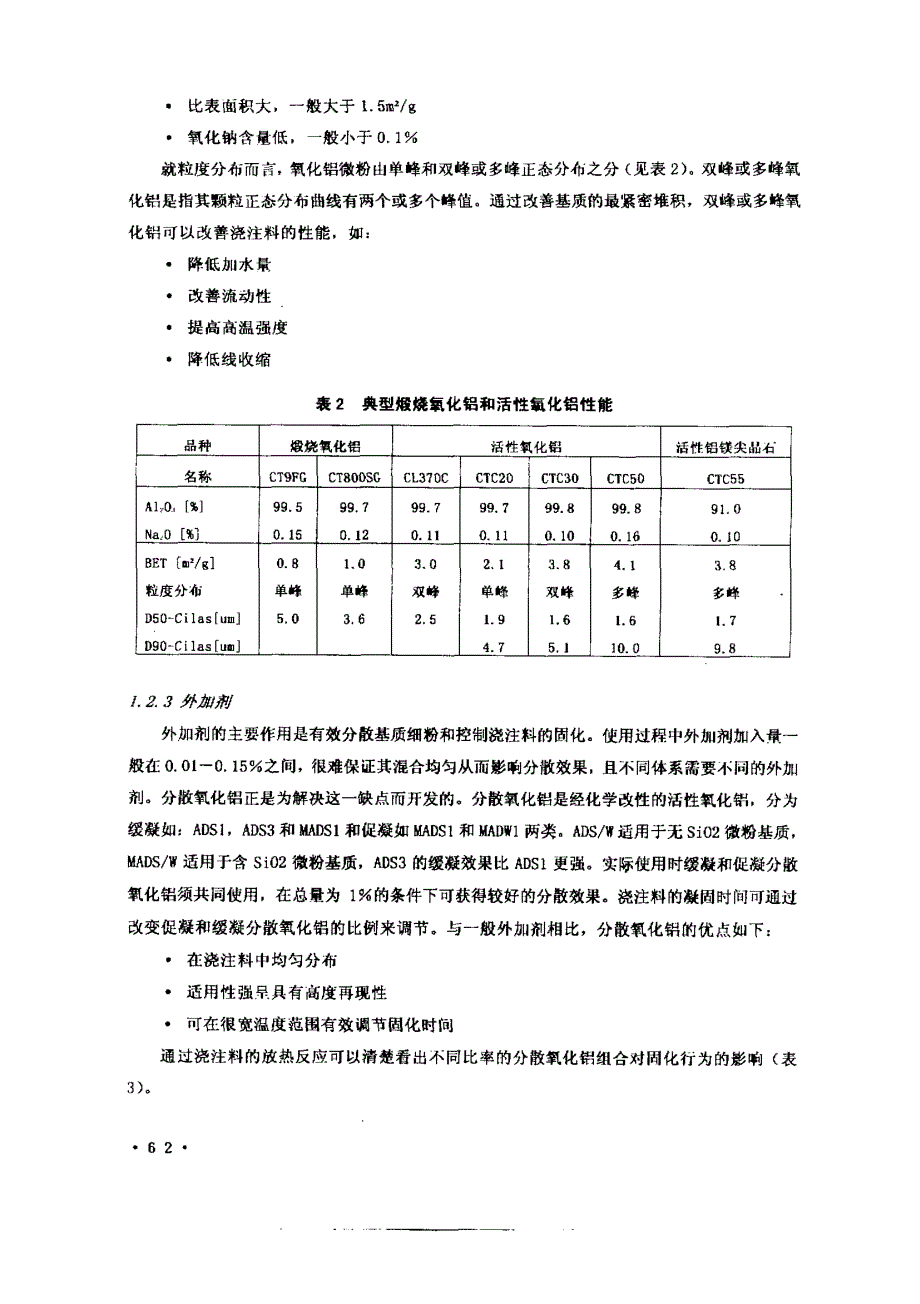 基质优化和组合以改善浇注料性能_第3页