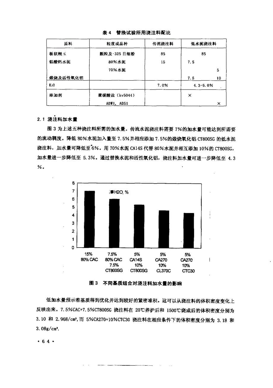 基质优化和组合以改善浇注料性能_第5页