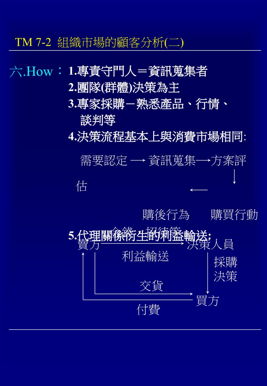 组织市场的顾客分析_第2页