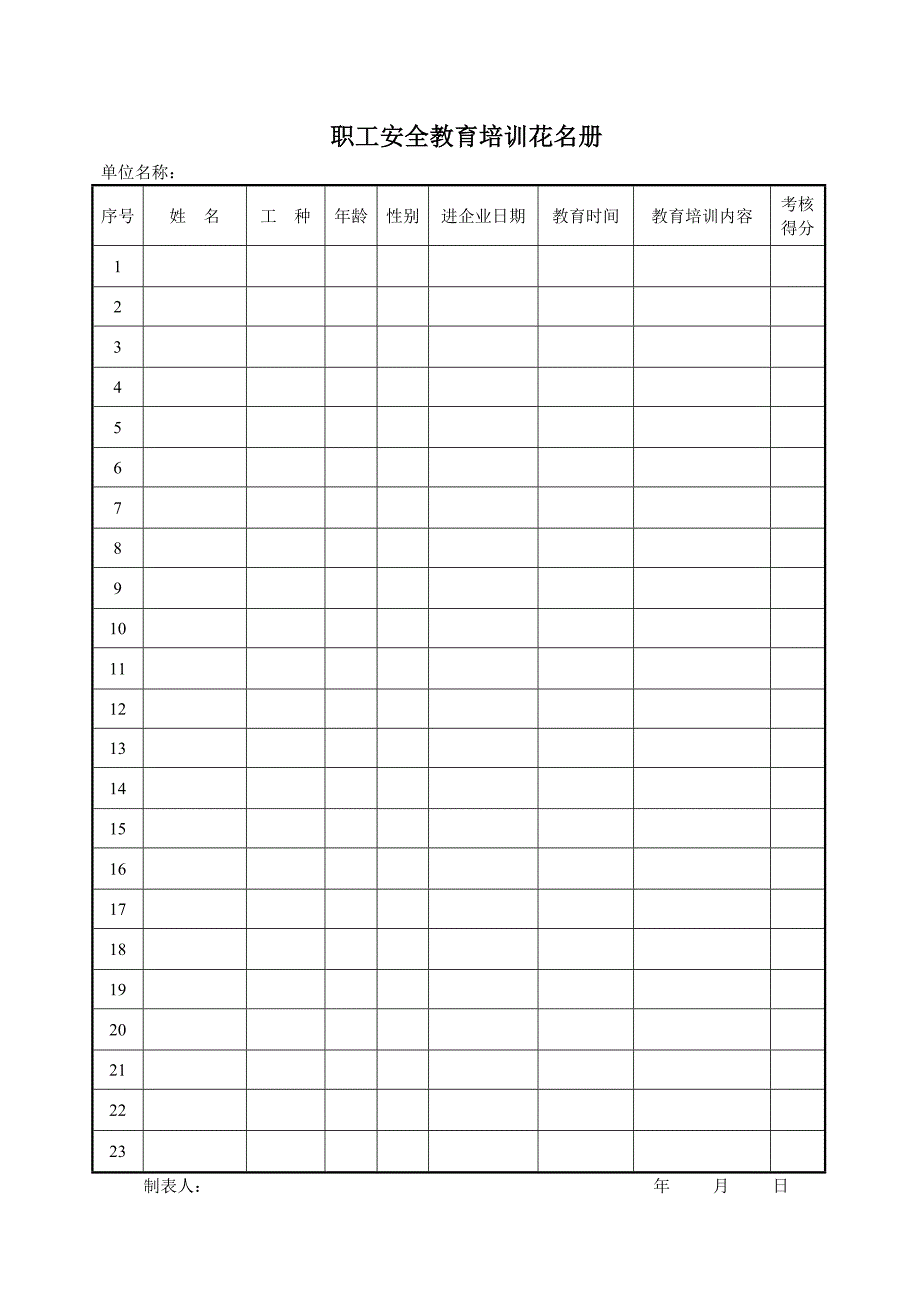 安全教育记录表和职工安全教育培训花名册_第2页