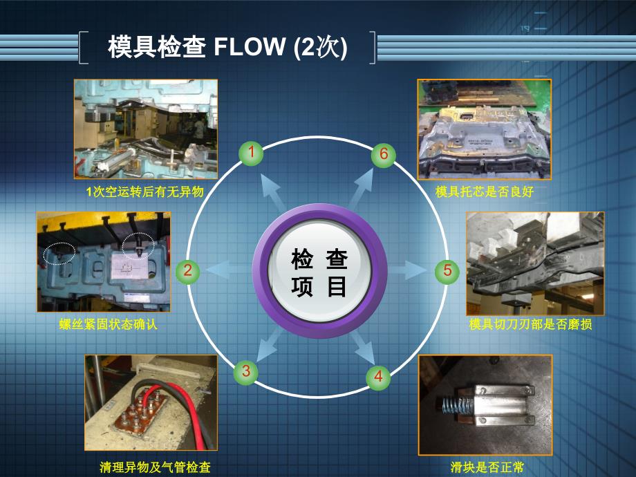 模具检查流程_第2页