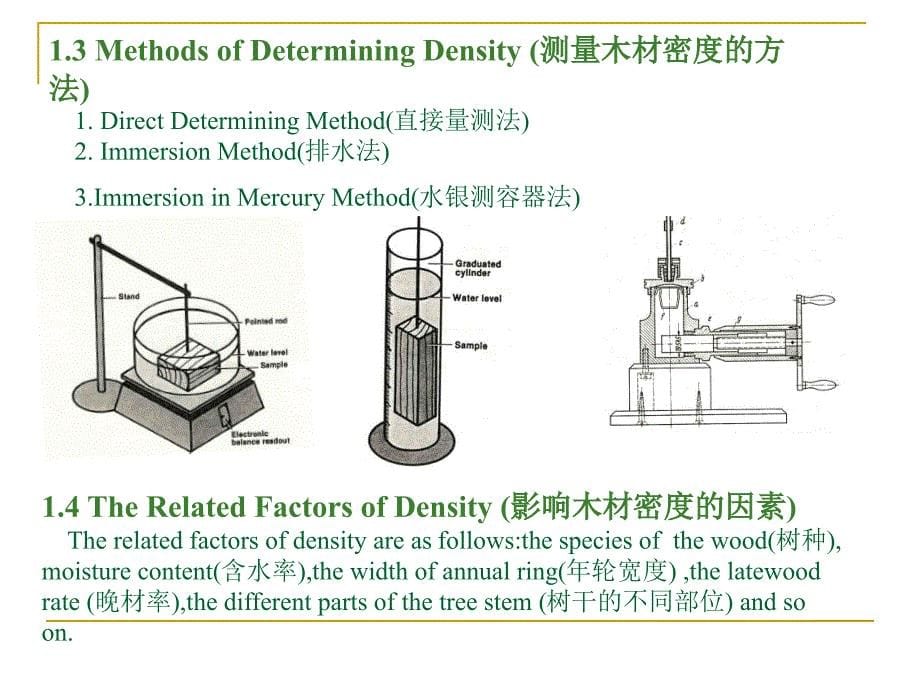 Chapter 6Physical properties of Wood (木材的物理性质) Ⅰ.Density ..._第5页