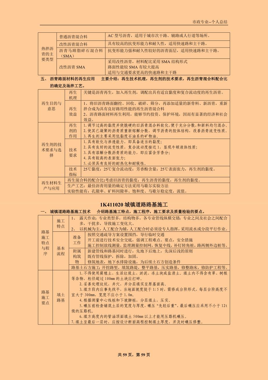 一级建造师考试 市政公用工程管理与实务 个人学习笔记精编 word版 【一册在手，通关无忧】_第3页