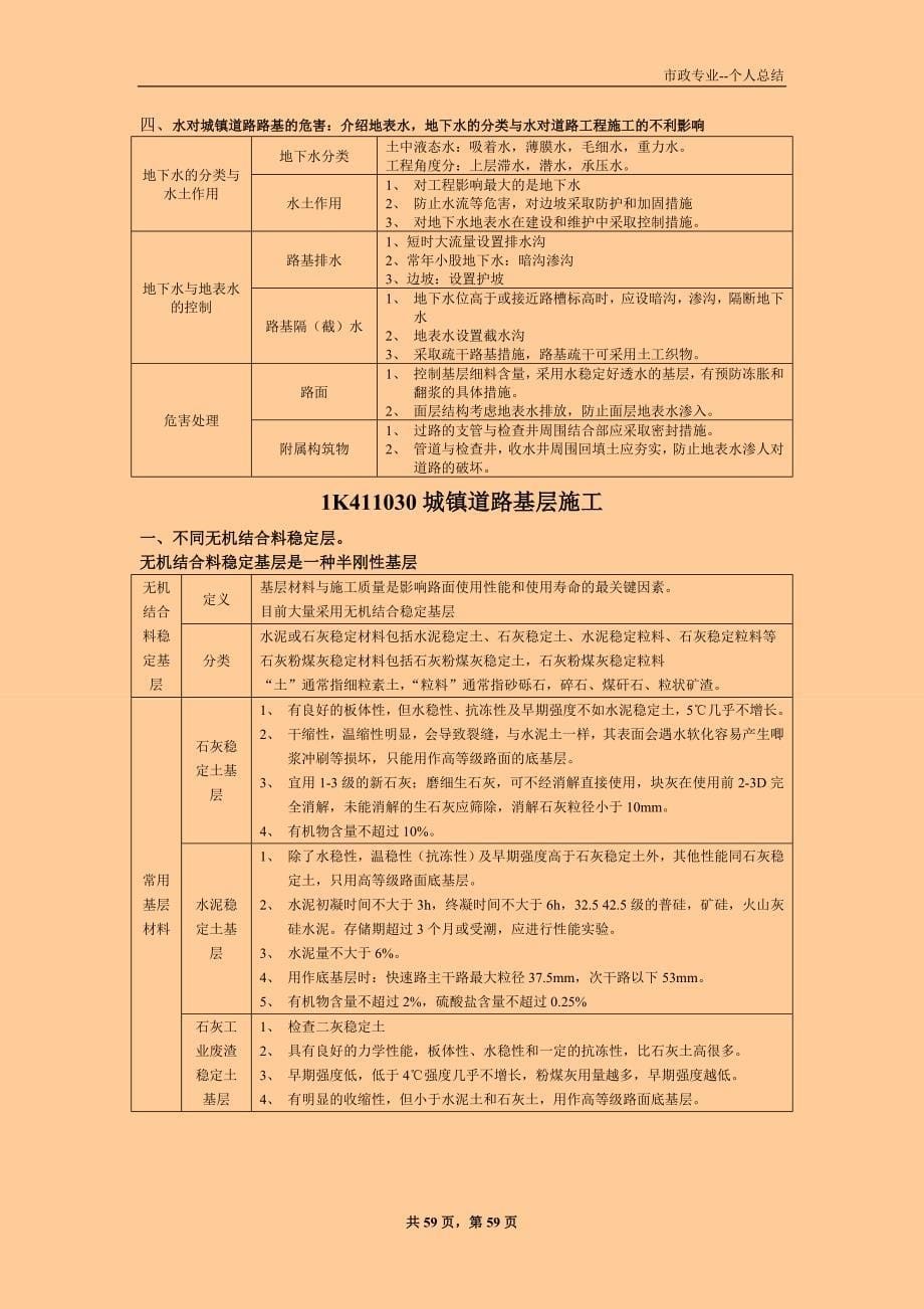 一级建造师考试 市政公用工程管理与实务 个人学习笔记精编 word版 【一册在手，通关无忧】_第5页