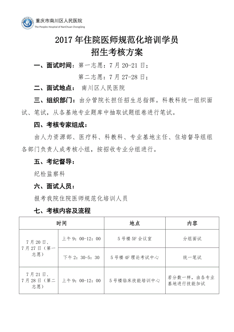 住院医师规范化培训学员_第1页