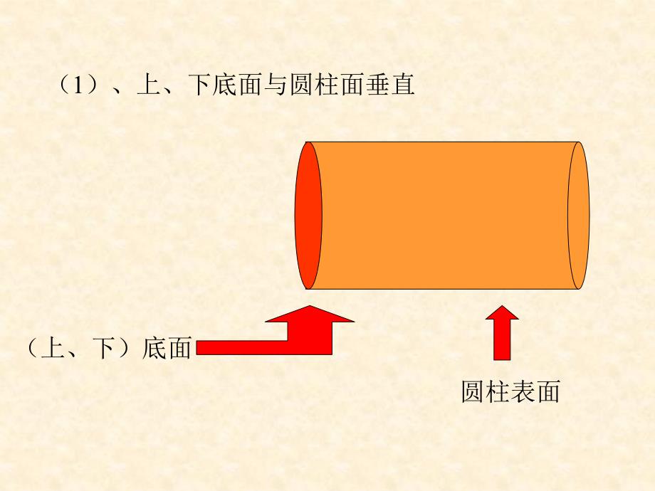 电类画法几何_第4页