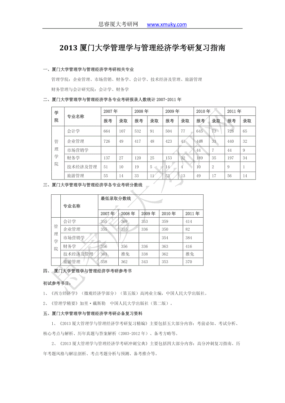 厦门大学管理学与管理经济学考研复习指南_第1页