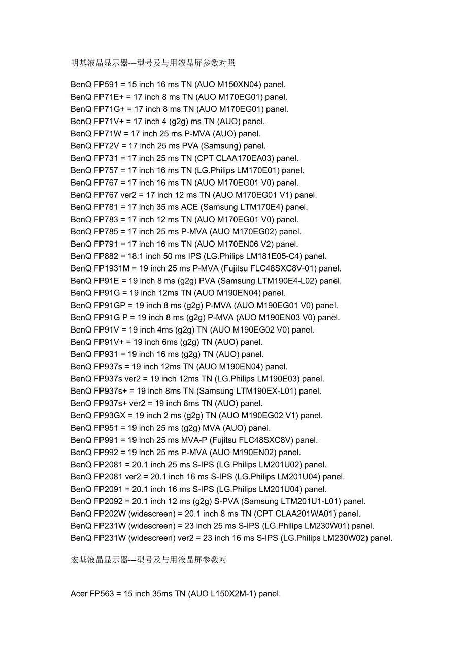 明基液晶显示器---型号及与用液晶屏参数对照_第1页