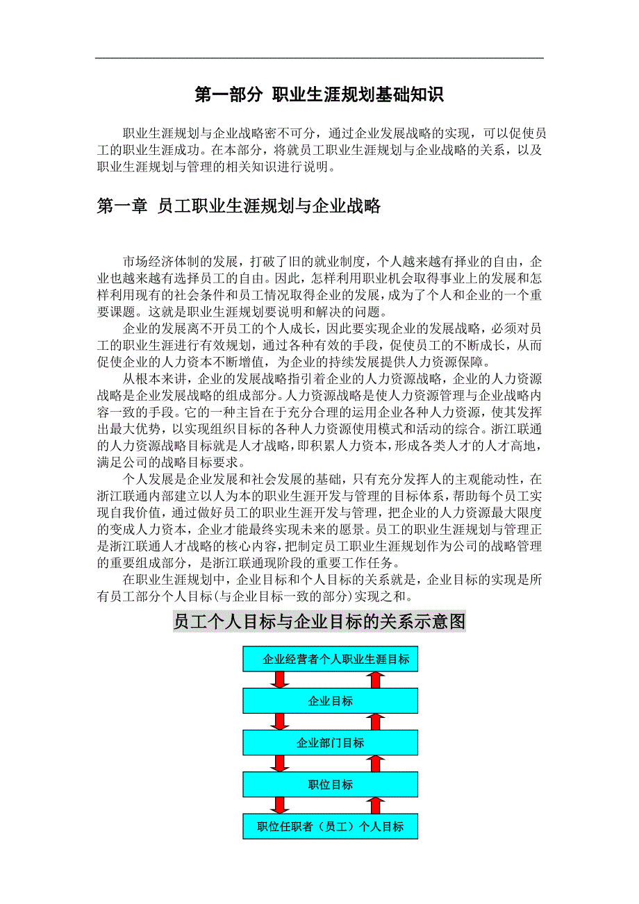 浙江联通职业生涯管理方案与指南_第3页