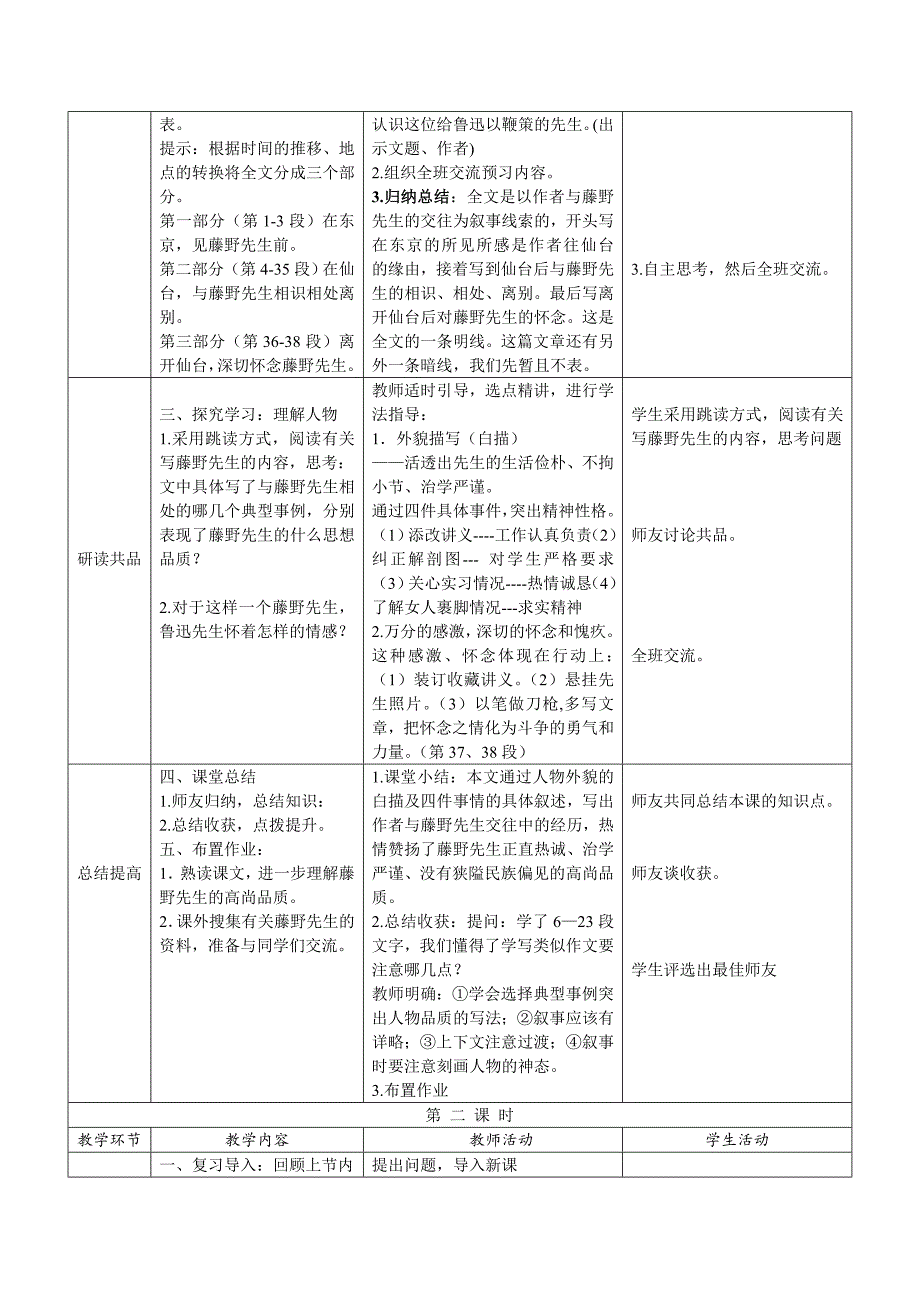 2017年秋人教版八上语文：第5课《藤野先生》互动式表格版教案_第2页