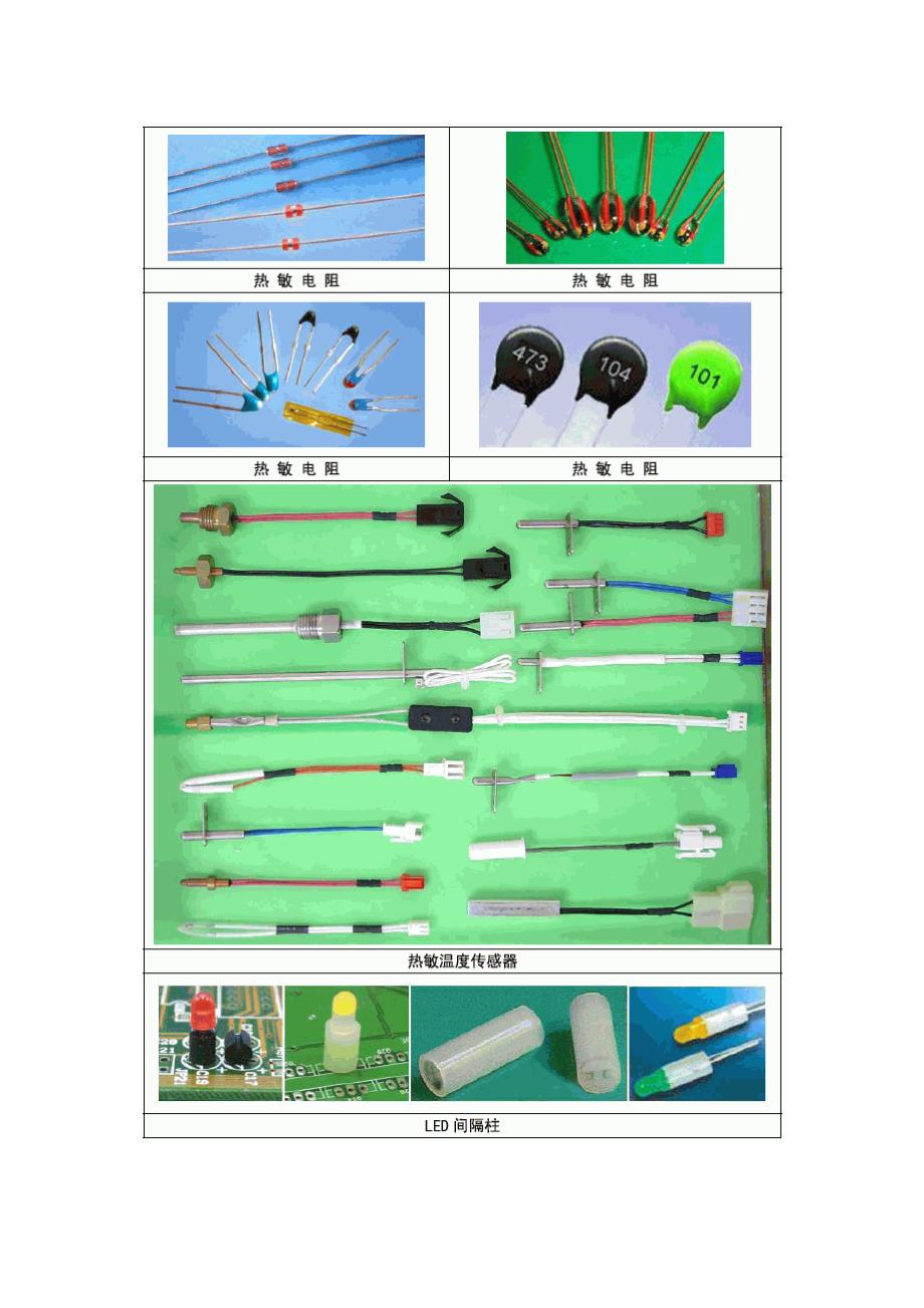 常见电子元件实物对照表_第3页