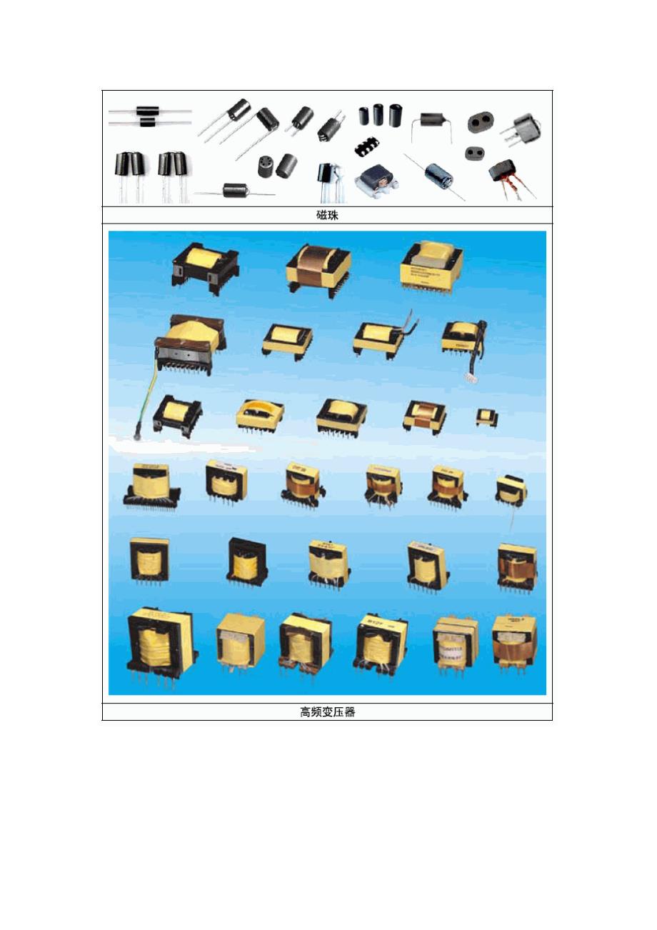 常见电子元件实物对照表_第4页