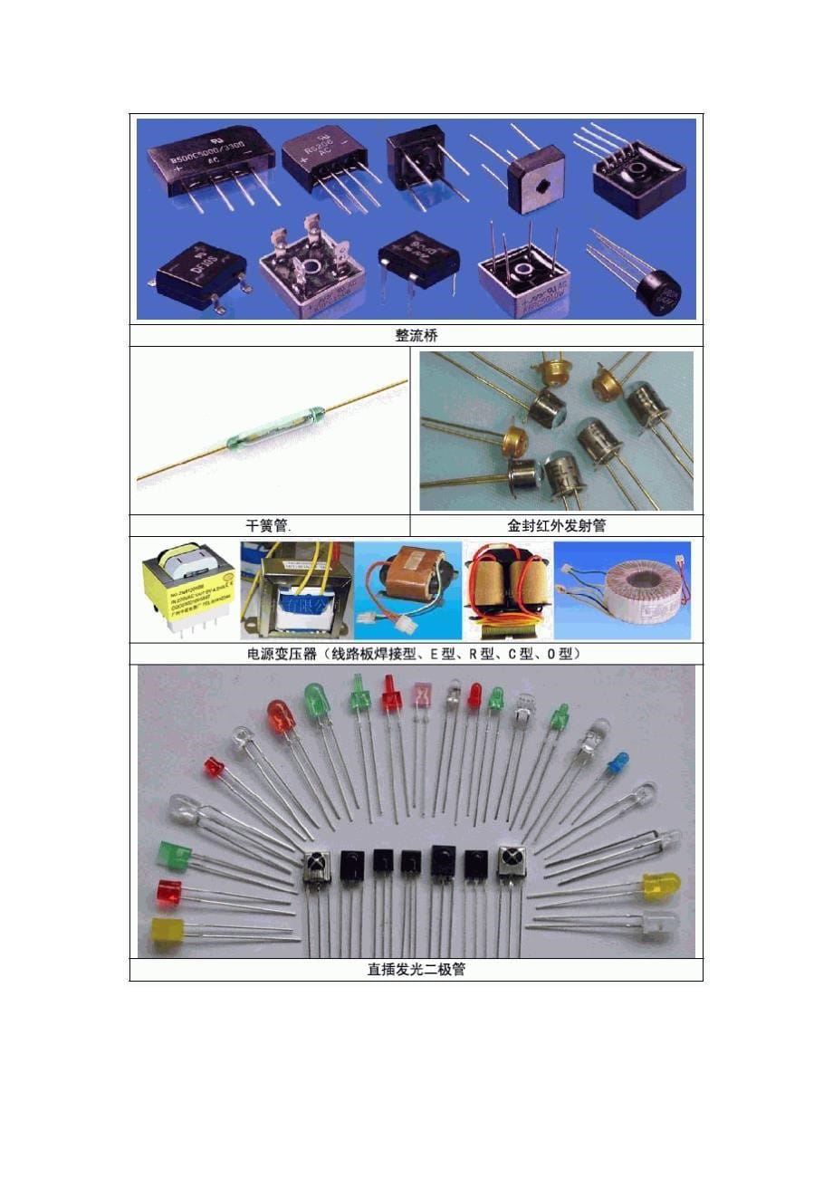 常见电子元件实物对照表_第5页