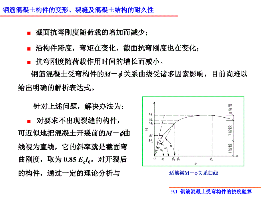 混凝土构件的变形及裂缝宽度验算_第4页