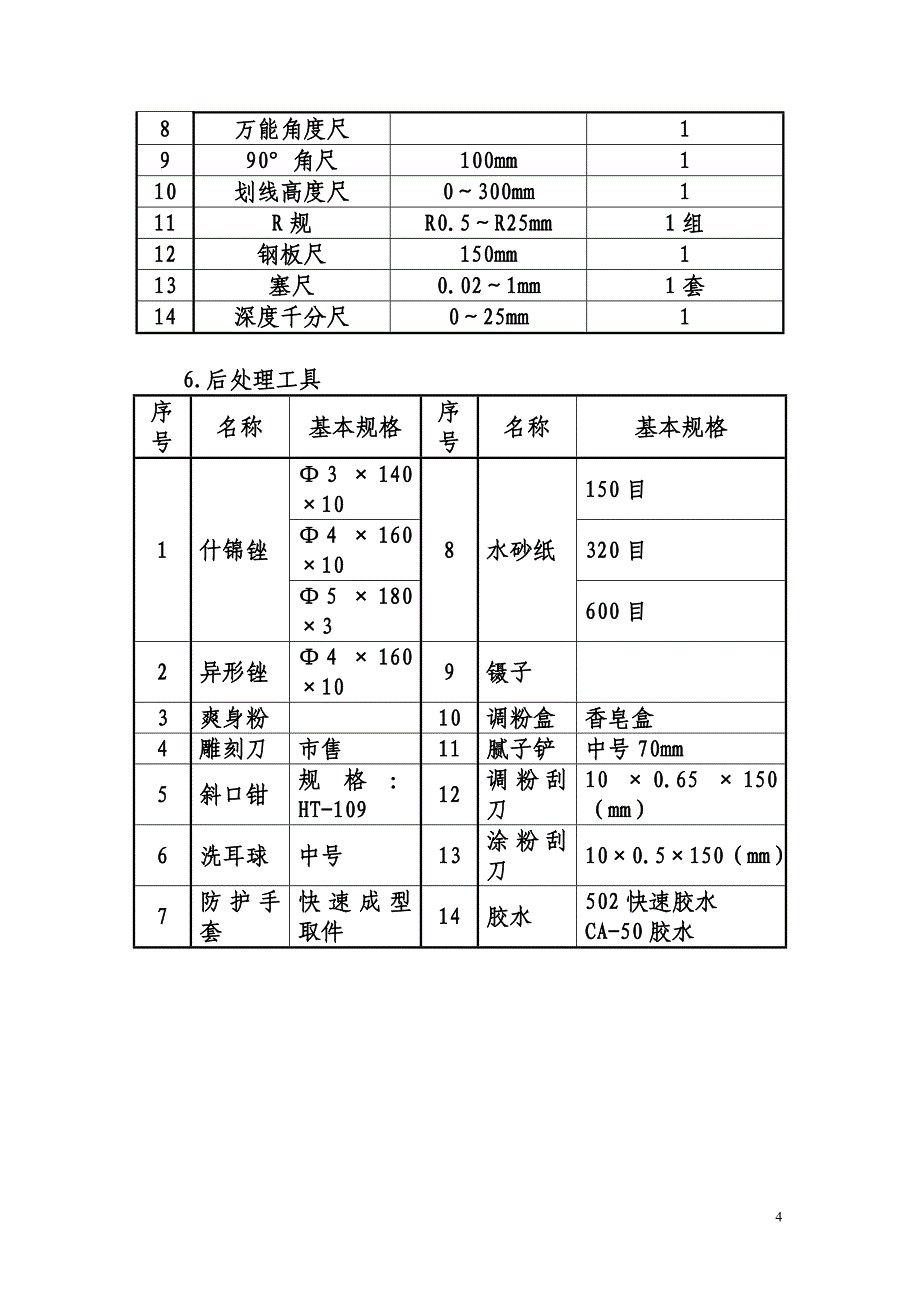 全国职业院校技能大赛高职组河南选拔赛模具零部_第4页