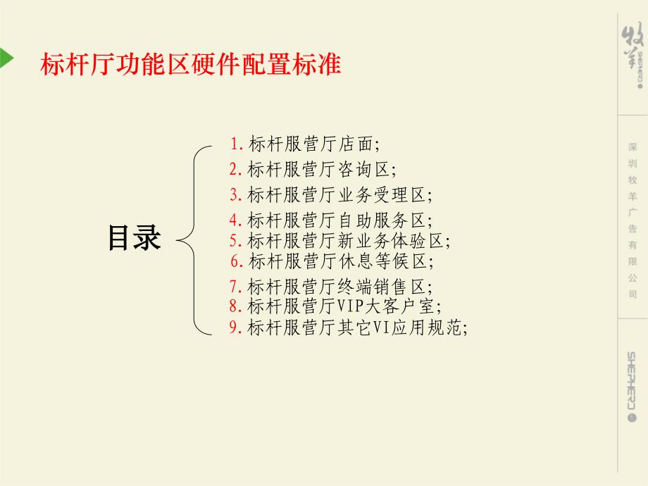 移动标杆服营厅建设标准与规范_第2页