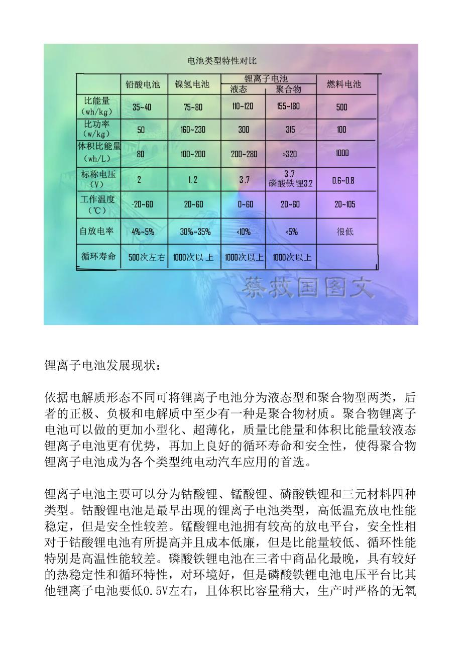 纯电动汽车简单介绍二_第3页