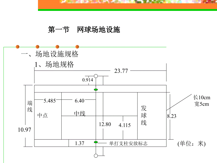 其他常见场地与设施_第2页