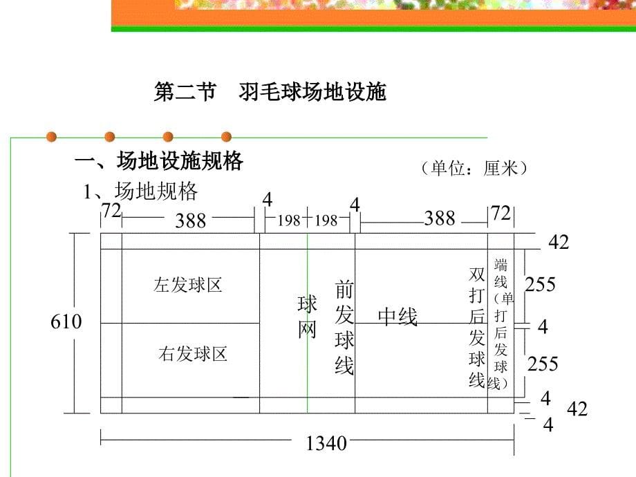 其他常见场地与设施_第5页