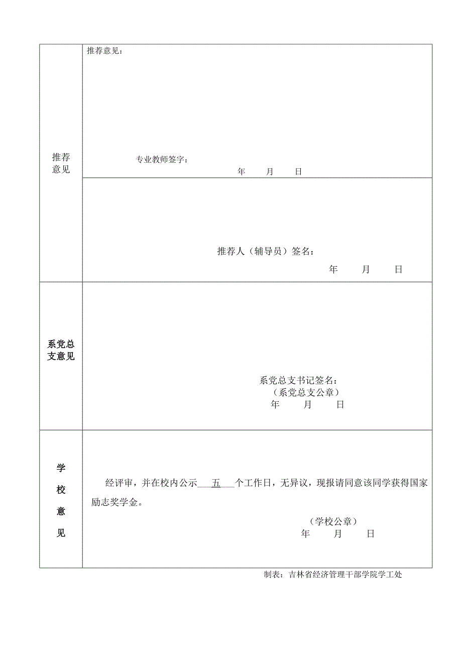 国家励志奖学金演讲_第2页