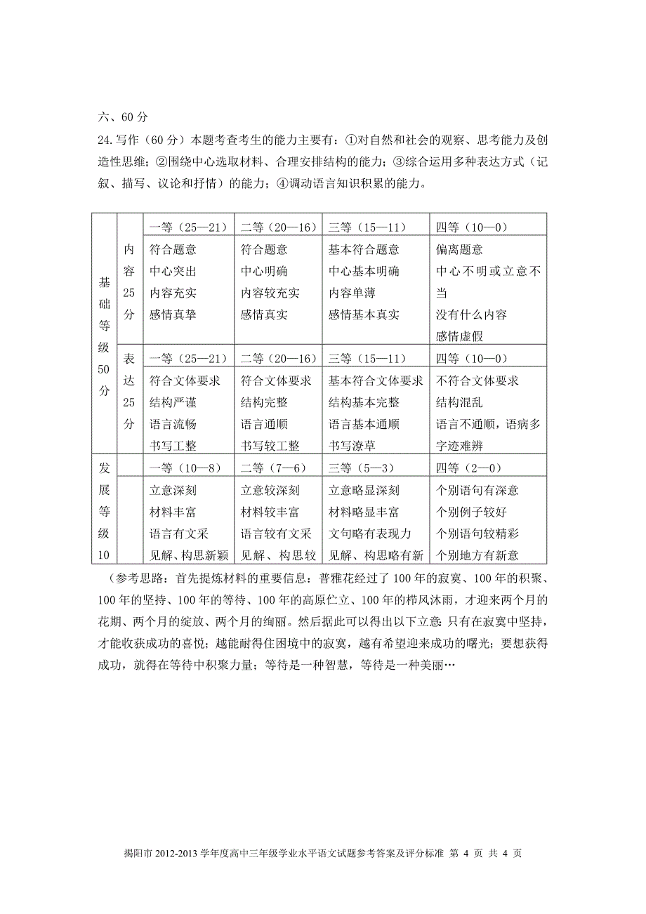 2012-2013揭阳市高三学业水平考试答案语文_第4页