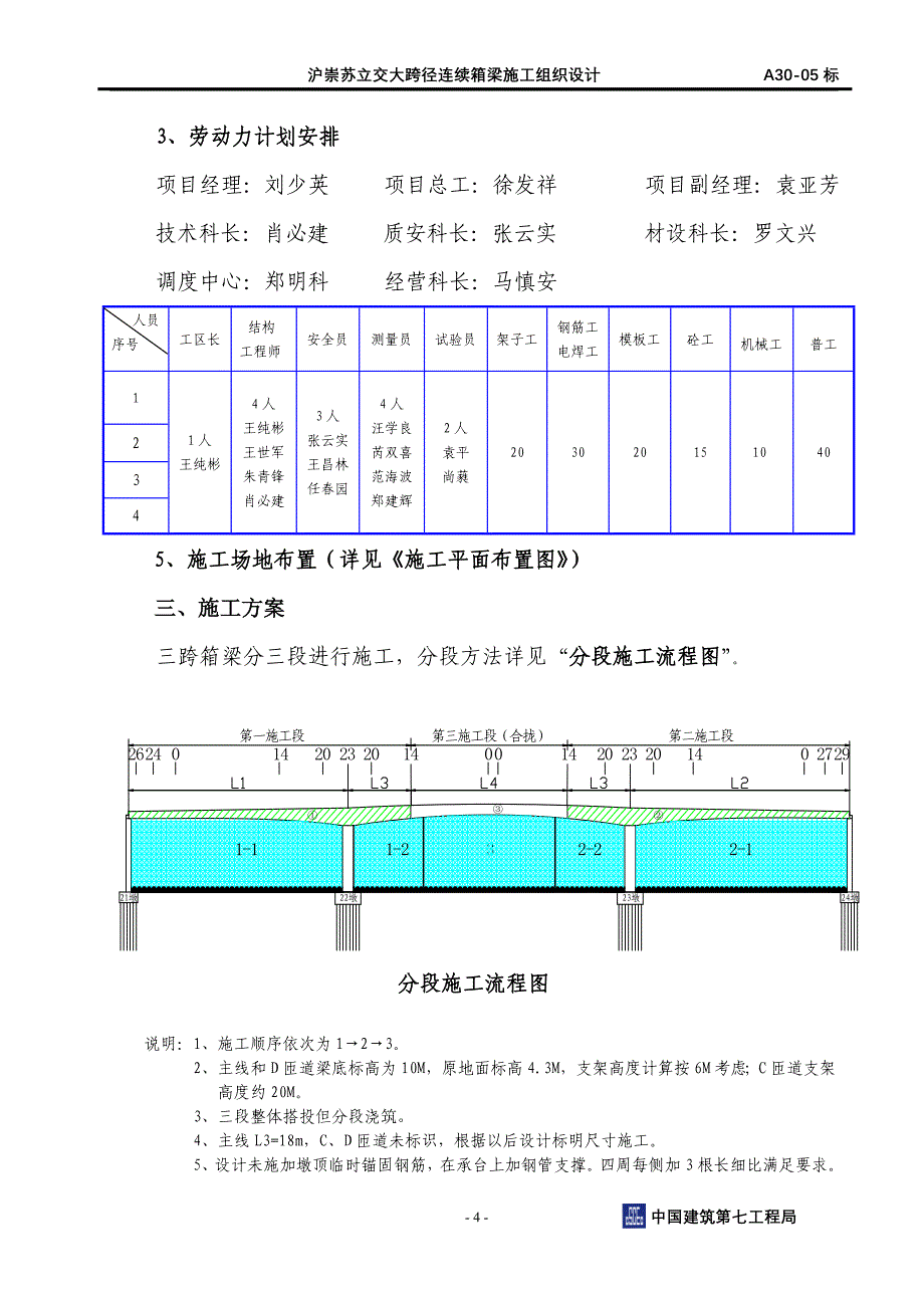 A30大跨径箱梁施工组织设计（修正版）01.30_第4页