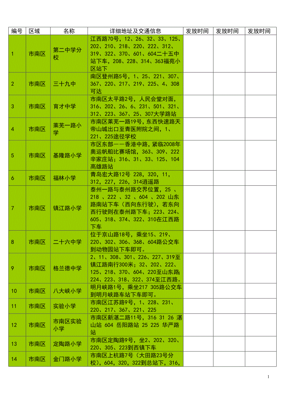 青岛中小学分布信息表.doc_第1页