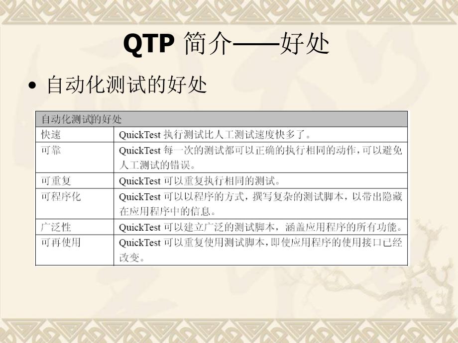 qtp初级培训_第4页