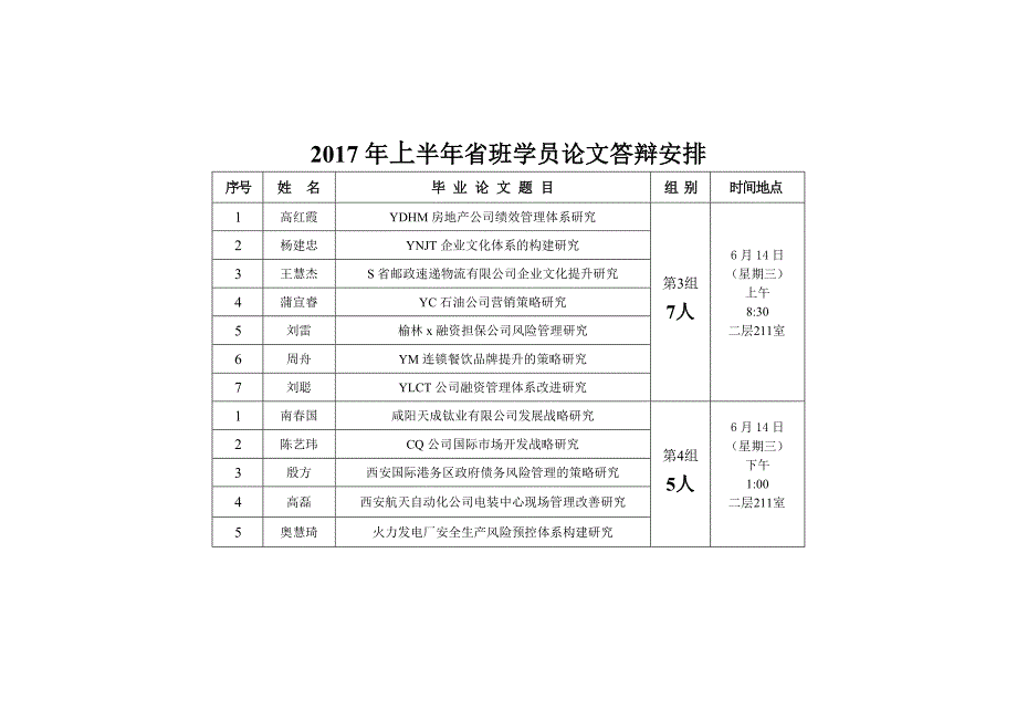 上半省班论文答辩小组安排_第3页