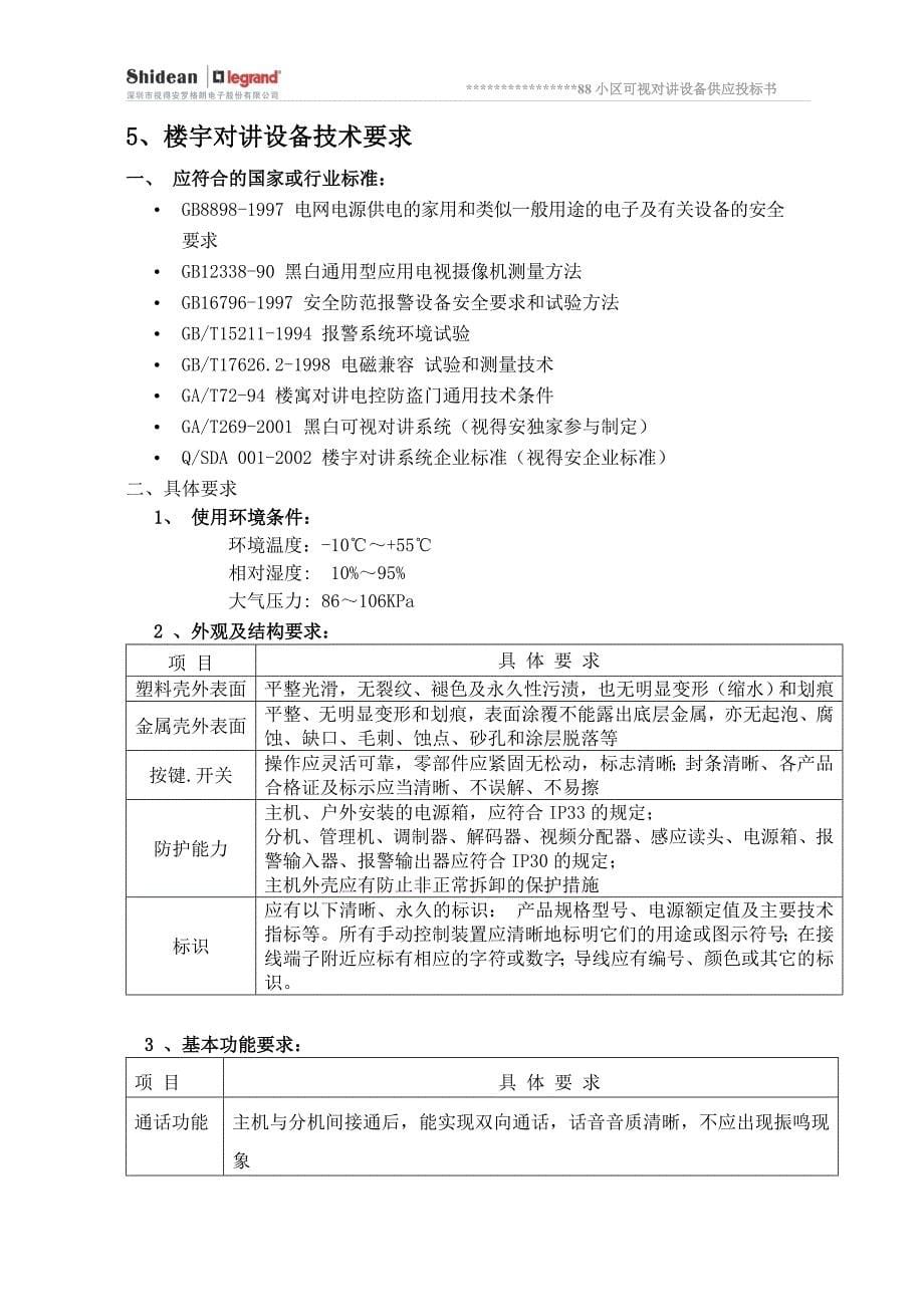 视得安技术方案_第5页