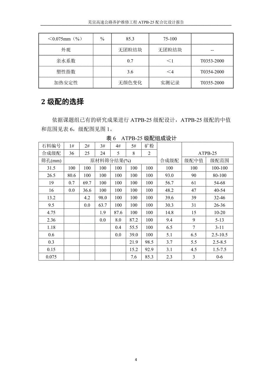 高速公路养护维修工程ATPB-25配合比设计报告_第5页