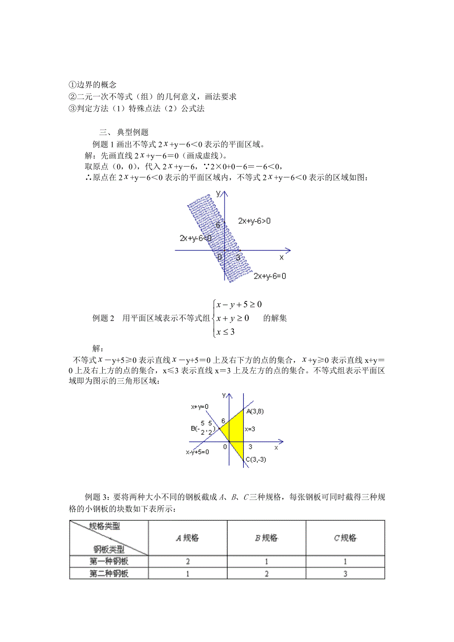 2017新人教A版必修五3.3《一元二次不等式（组）与简单线性规划问题》word教案_第2页