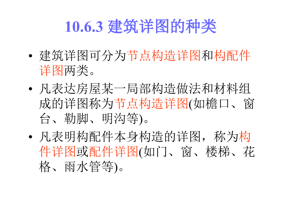 工程制图课件（10建筑详图）_第3页