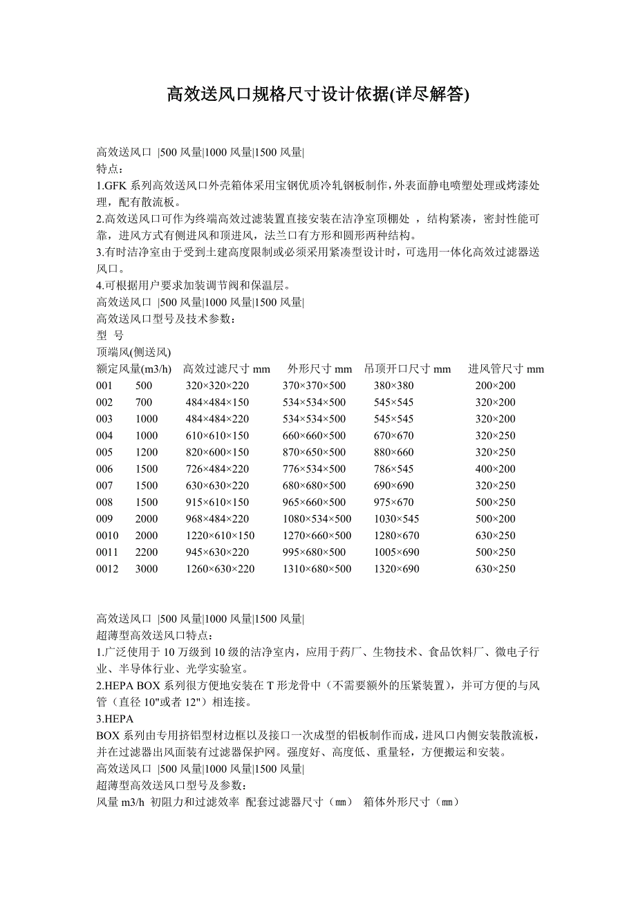 高效送风口规格尺寸设计依据(详尽解答)_第1页