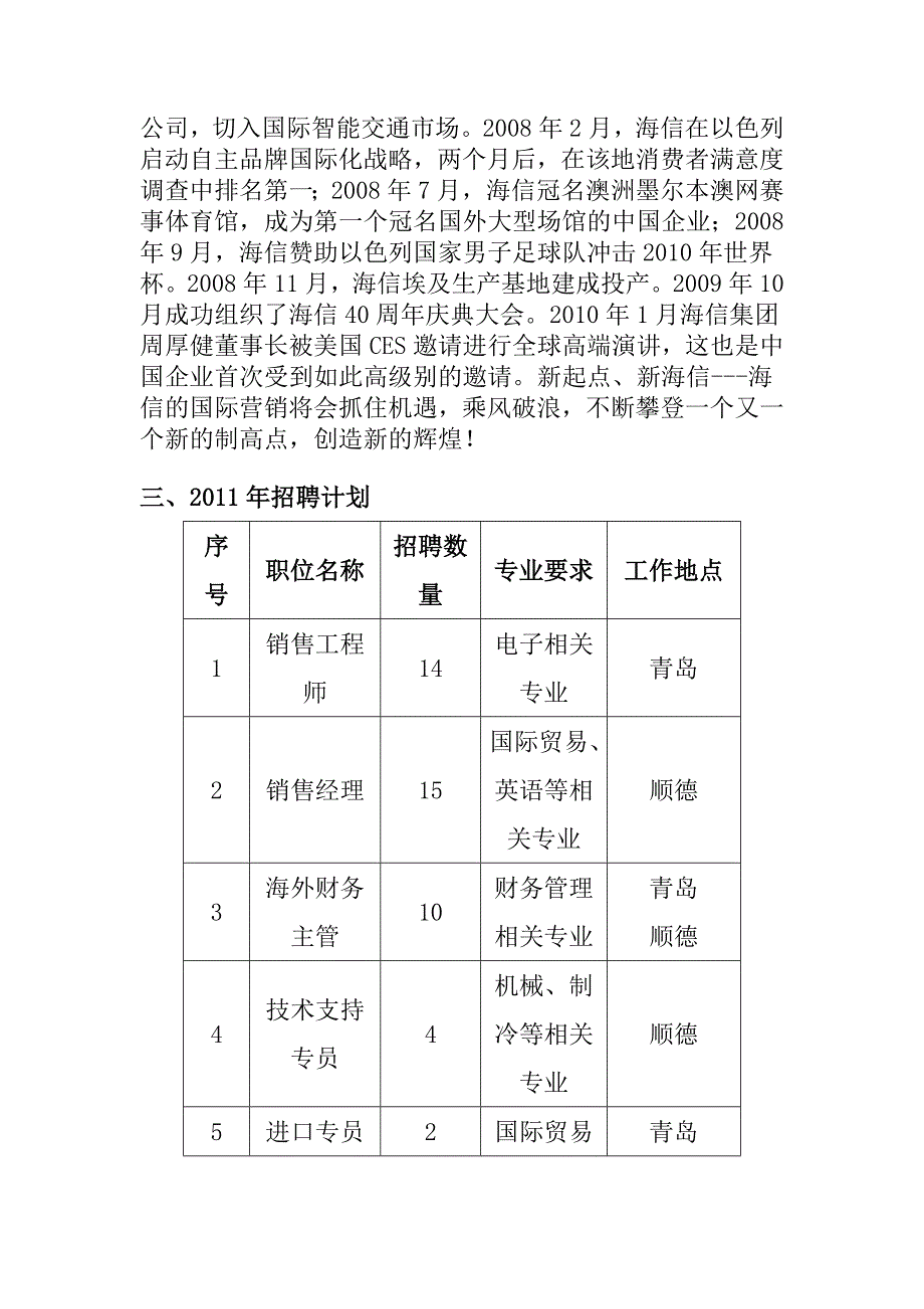 “橙色梦想，动情科技”---海信国际营销2011年校园招聘_第3页