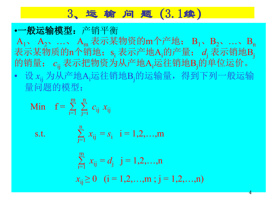 运筹学(远程)CAI课件_第4页