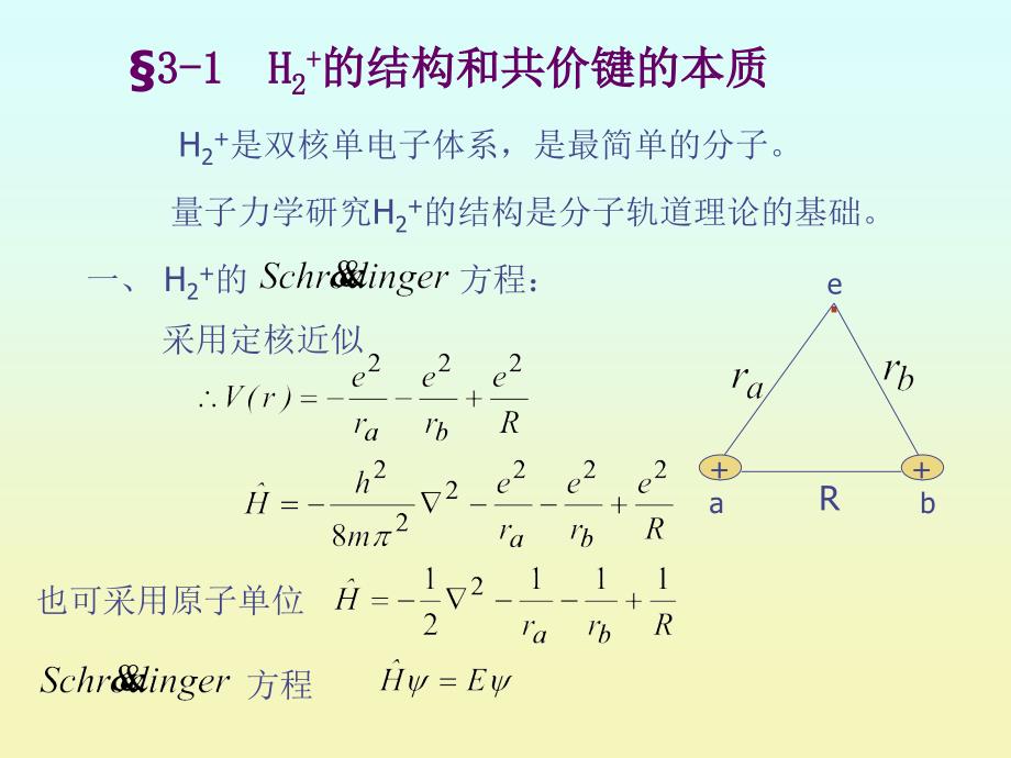 结构化学 双原子分子结构_第2页