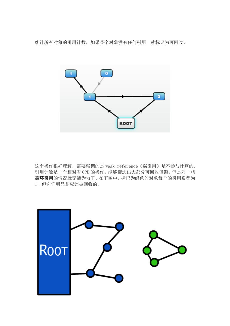 谈谈actionscript垃圾回收_第2页