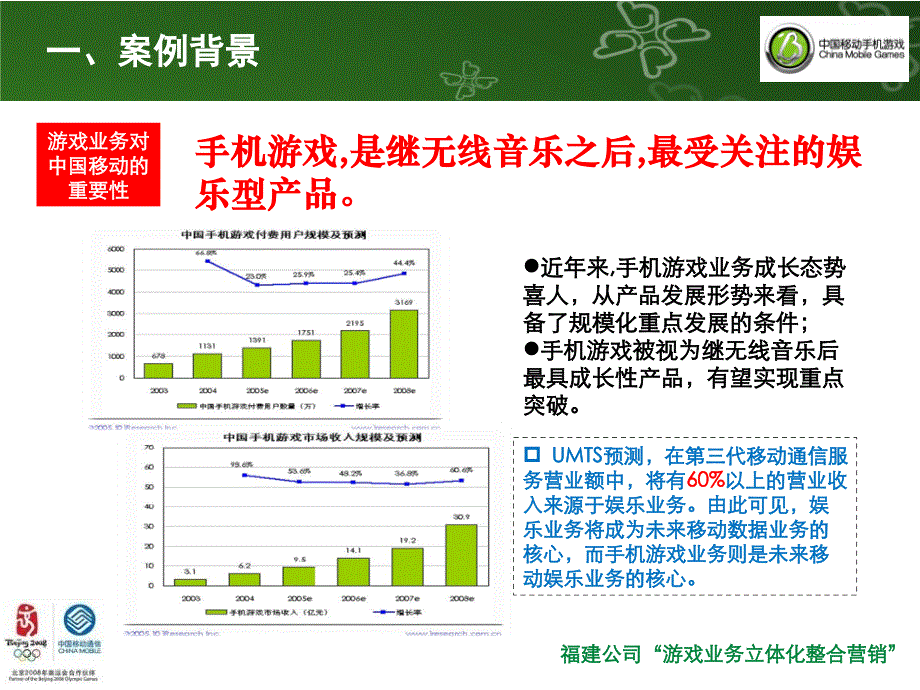 福建公司游戏业务立体化整合营销_第4页