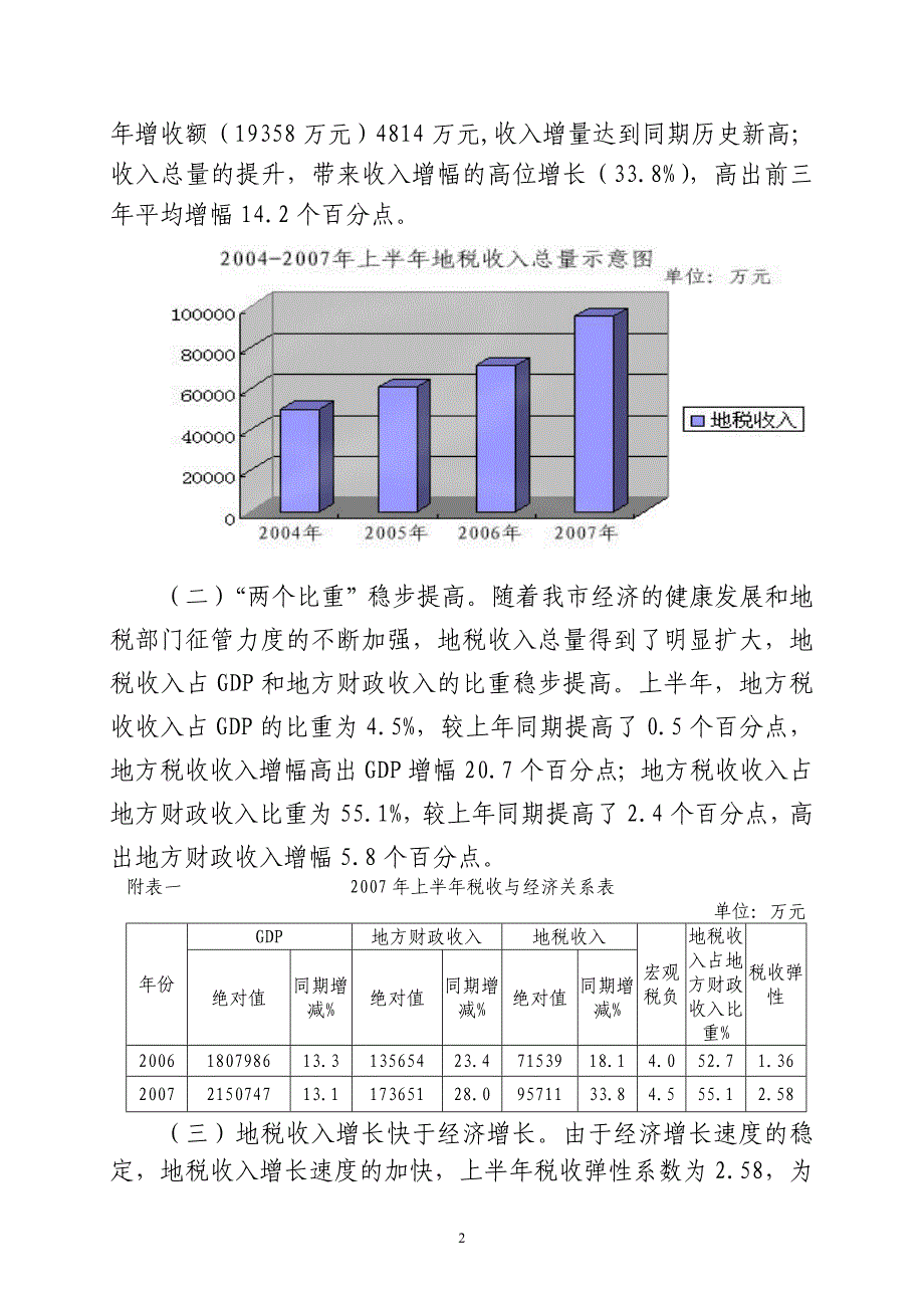 上半全市地税收入分析_第2页