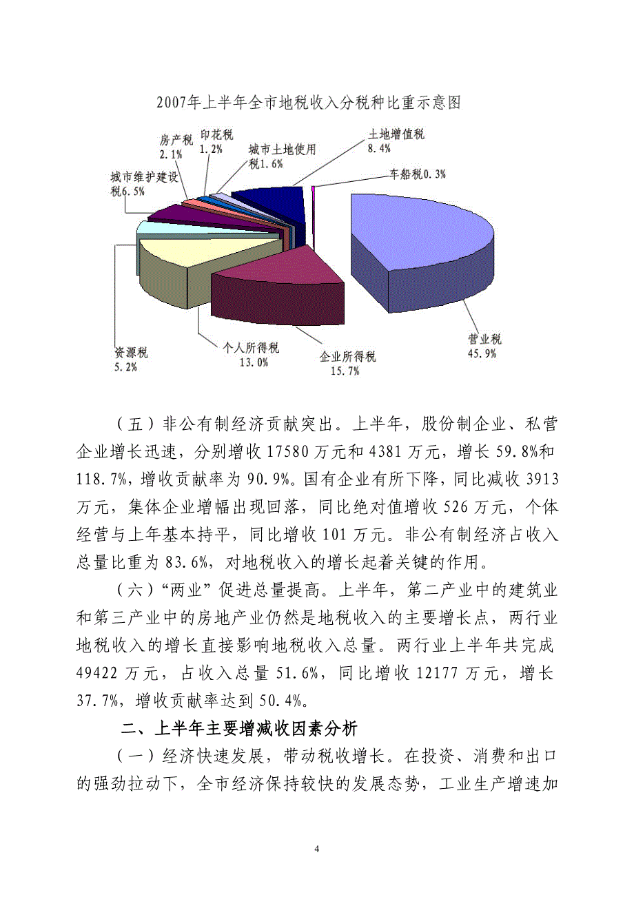 上半全市地税收入分析_第4页