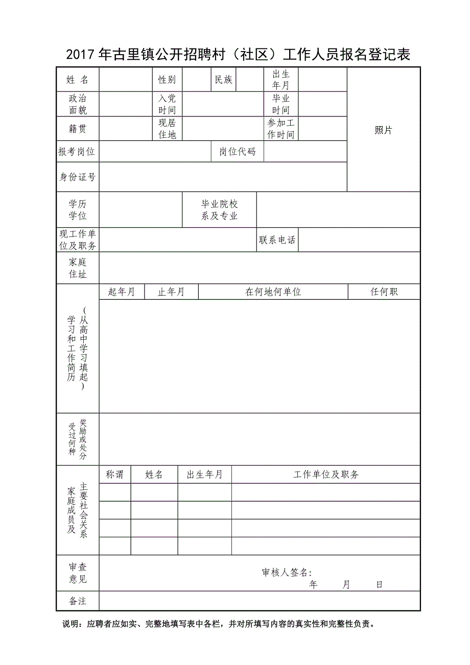 古里镇公开招聘村（社区）工作人员报名登记表_第1页