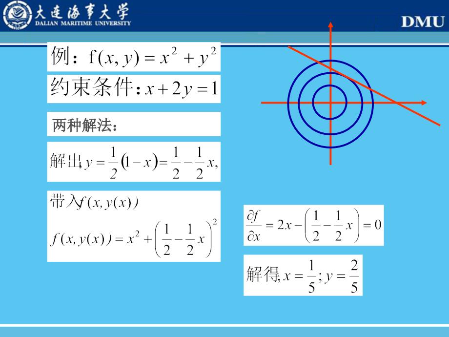 拉格朗日乘子优化方法_第4页